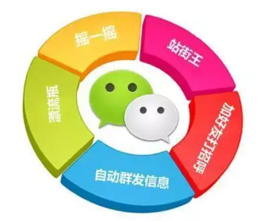 微信营销知识.png 微信营销知识.png